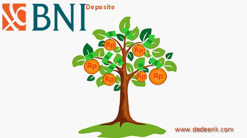 deposito bni, deposito bank bni, tabungan deposito, simpanan deposito bni, bunga deposito bank bni