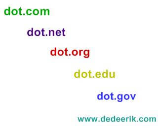 memakai domain tld, beli domain tld, memilih domain tld